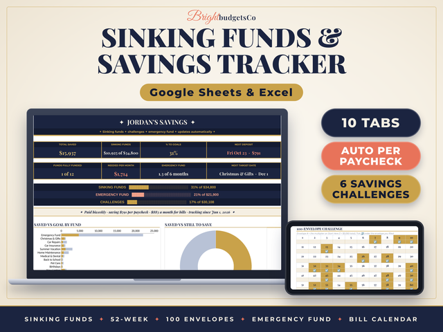 Sinking Funds Tracker Spreadsheet for Google Sheets and Excel preview