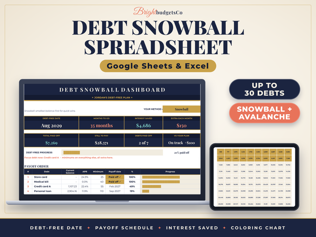 Debt Snowball Spreadsheet for Google Sheets and Excel preview